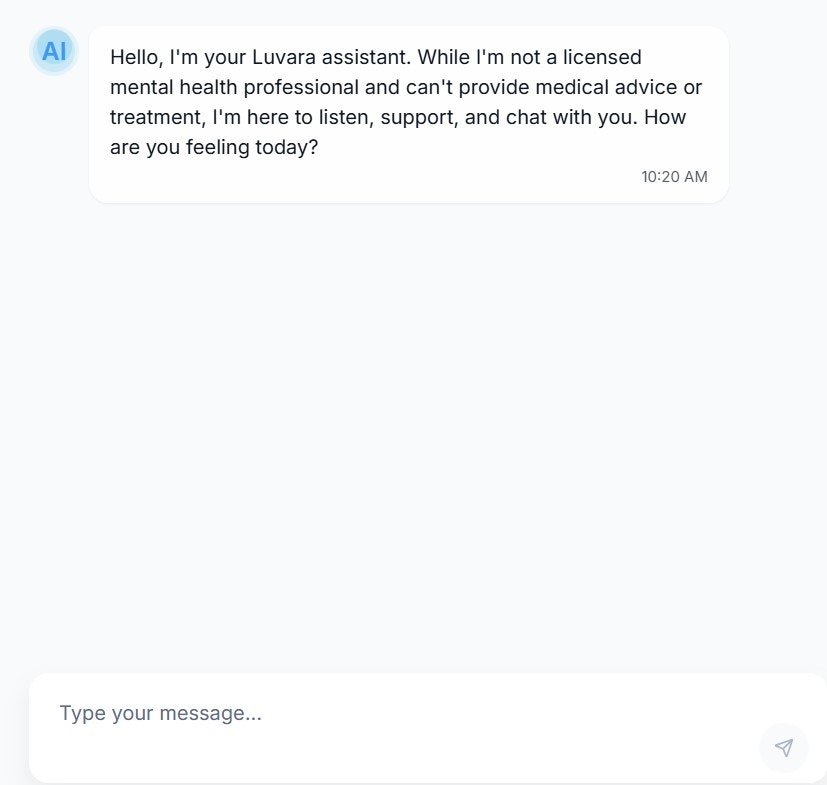 Luvara media 2