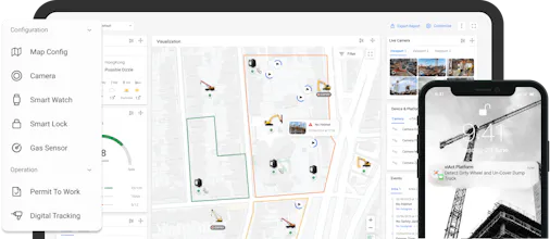 viAct-Job Hazard Analysis (JHA) Software gallery image