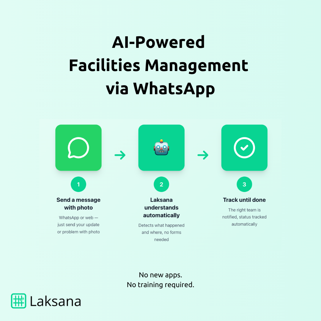 Laksana gallery image