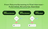 AI Resume Screener by Hyring