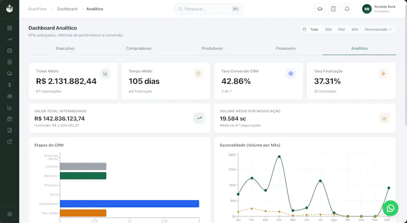 GrainFlow screenshot 3