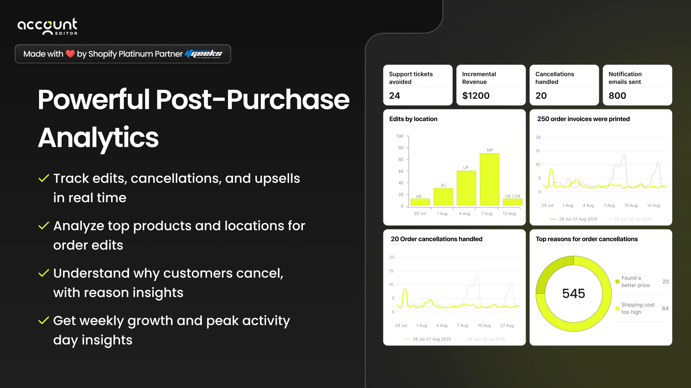 Account Editor  gallery image