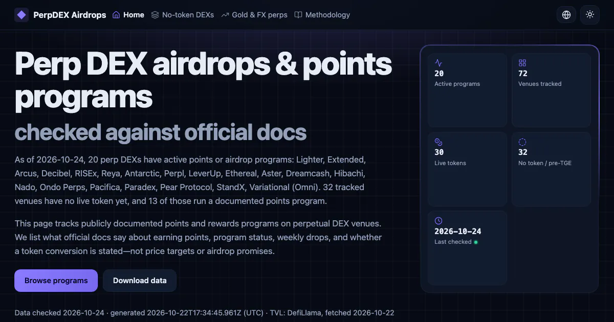 PerpDEX Airdrops gallery image