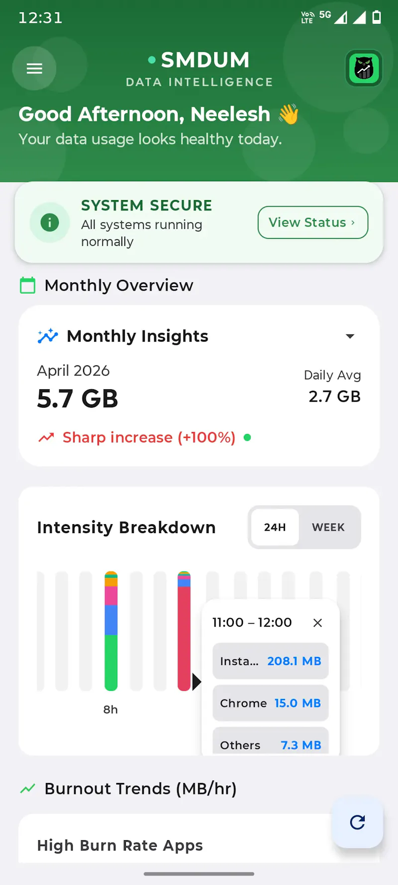 SMDUM: Data Usage Monitor App screenshot 1
