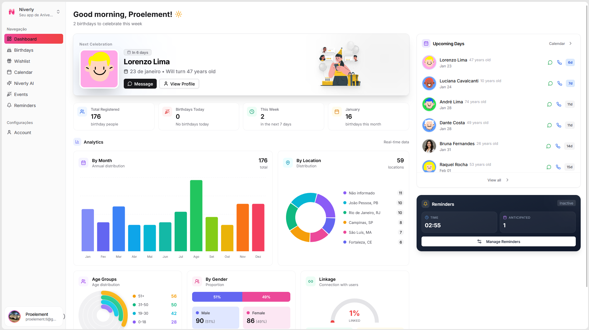 Niverly - Screenshot 4 showing product features and functionality