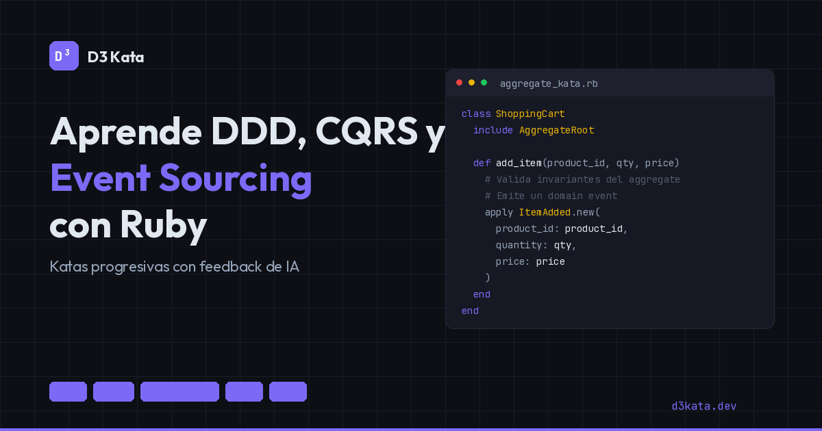 D3 Kata gallery image