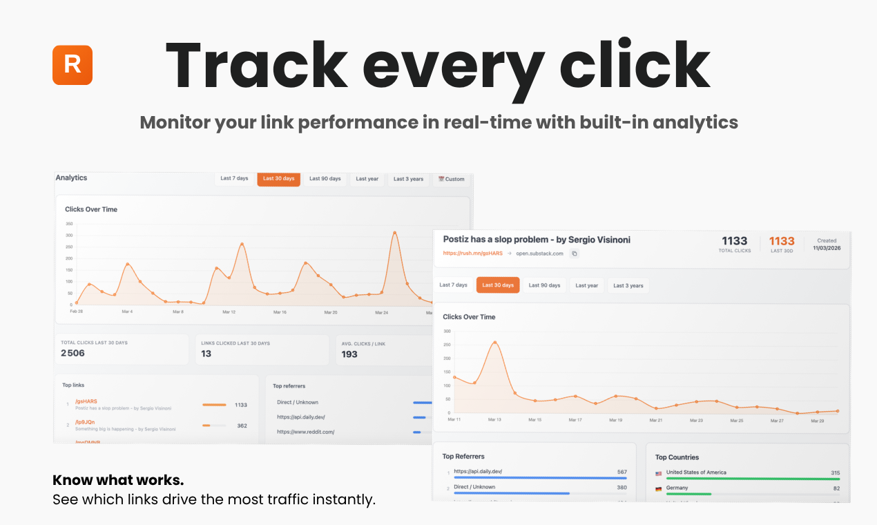 Rushomon gallery image