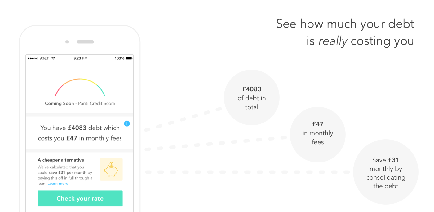 Pariti gallery image