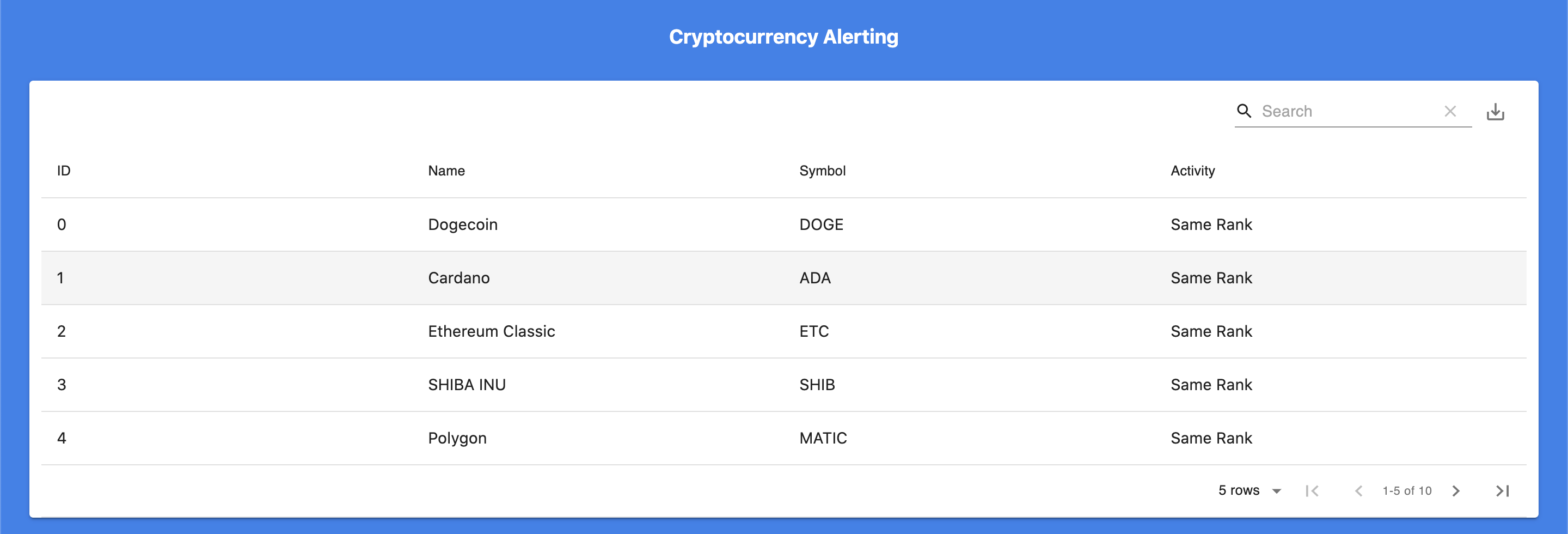 trendingcoins.app gallery image