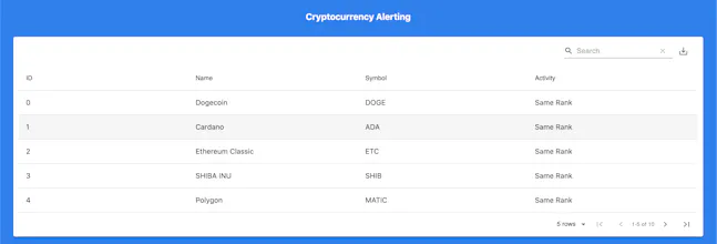 trendingcoins.app gallery image