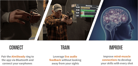 AimSteady gallery image