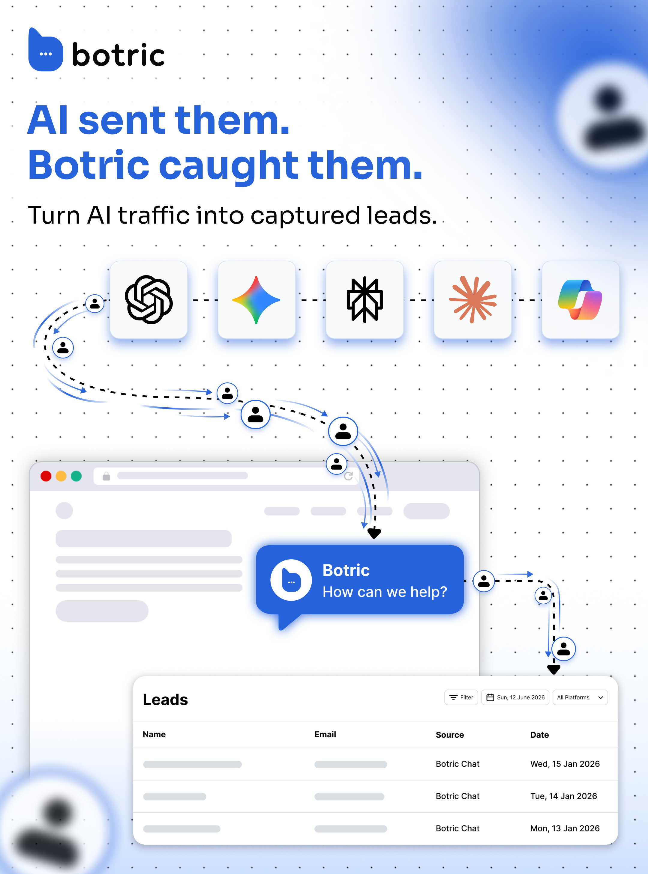 BotricAI - SEO for the AI Search Era gallery image