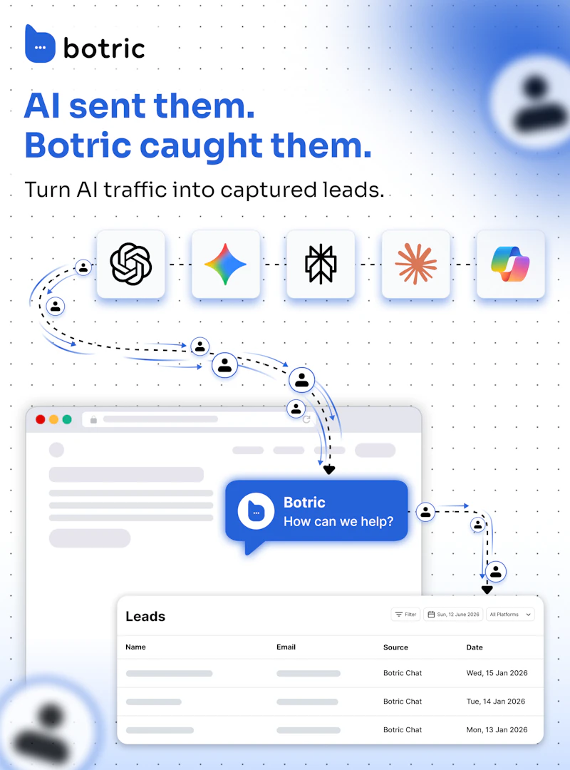 BotricAI - SEO for the AI Search Era screenshot 2