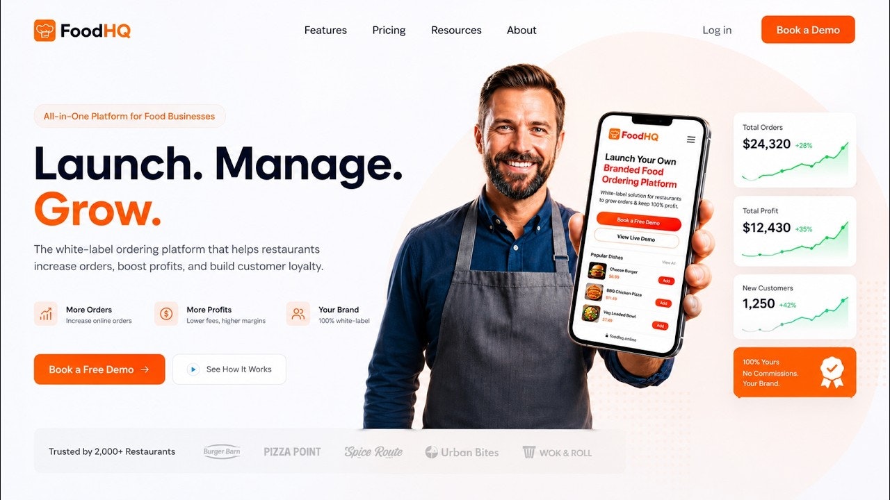 FoodHQ gallery image
