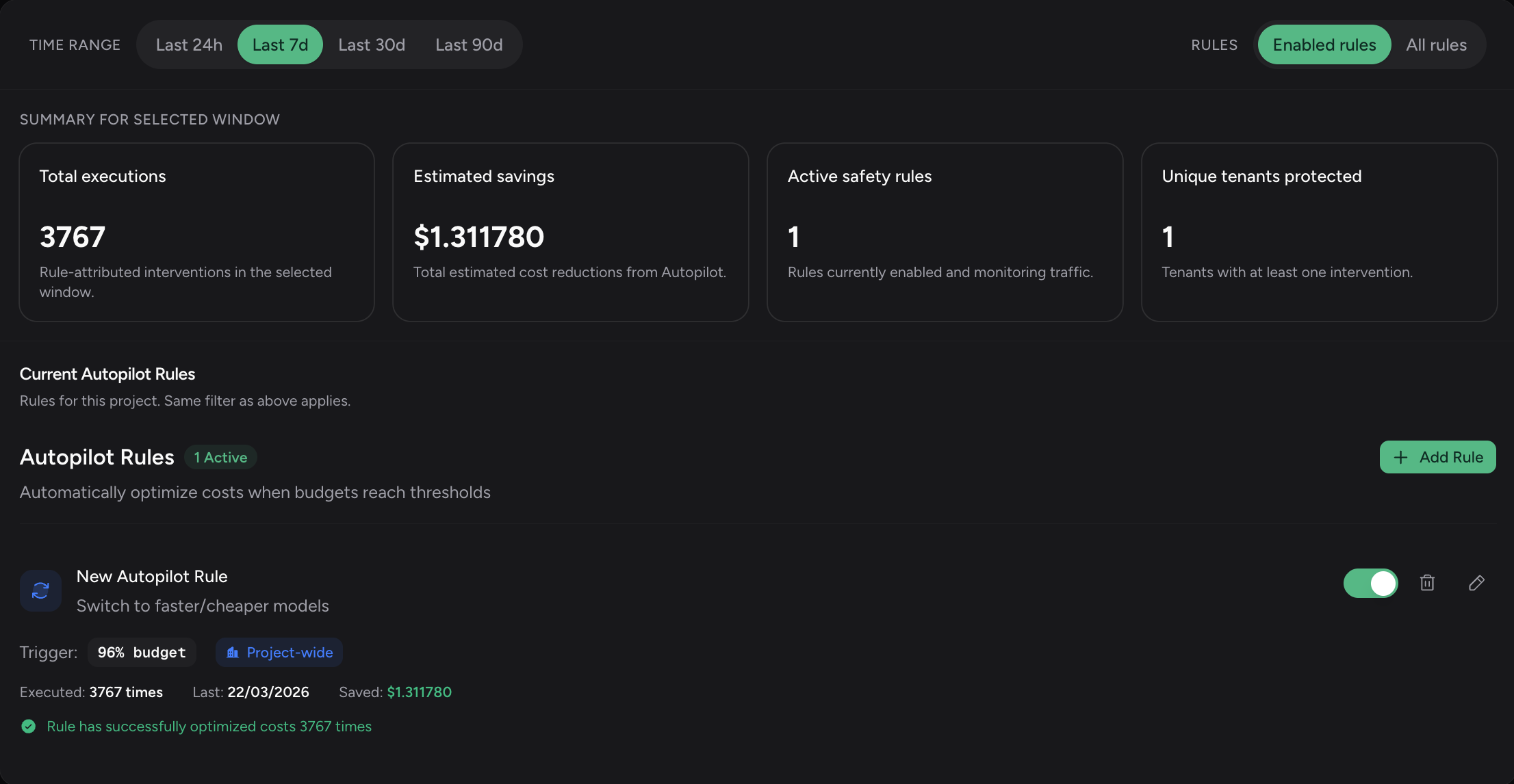 Synvolv gallery image