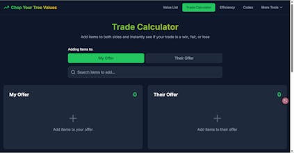 Chop Your Tree Values gallery image