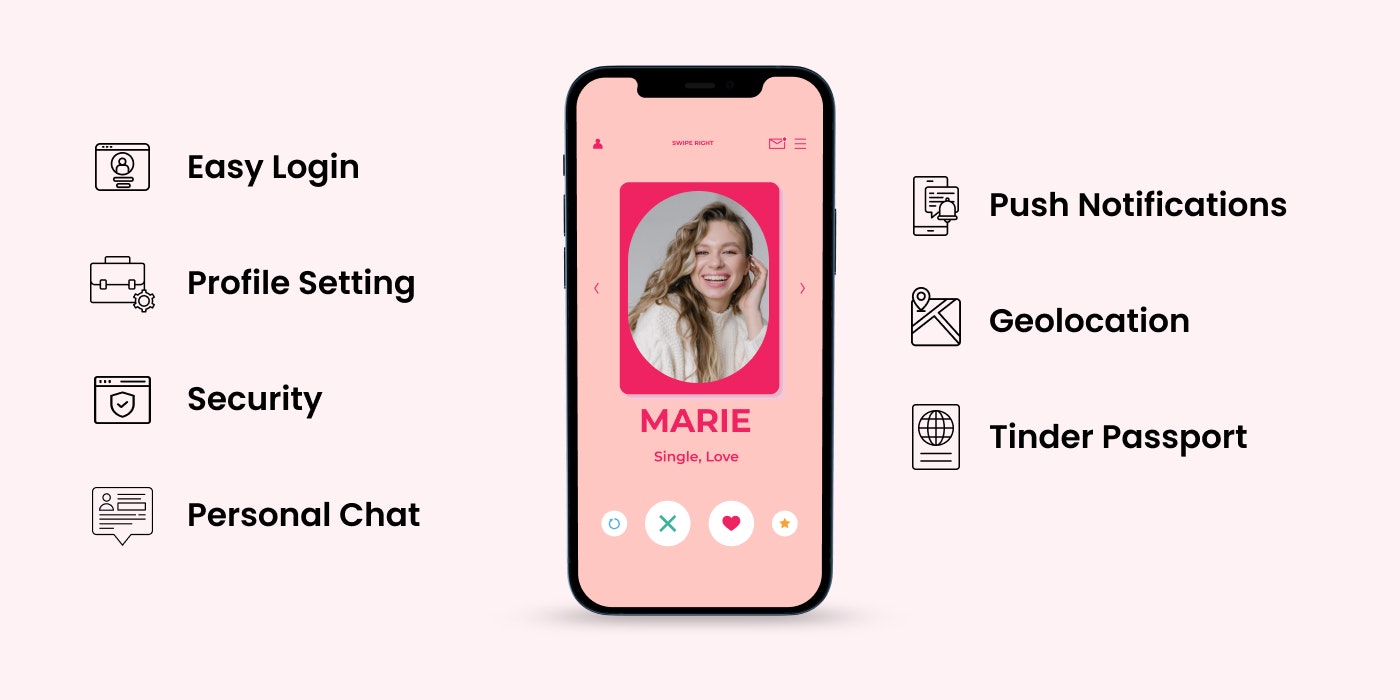 Beste Dating -App media 1