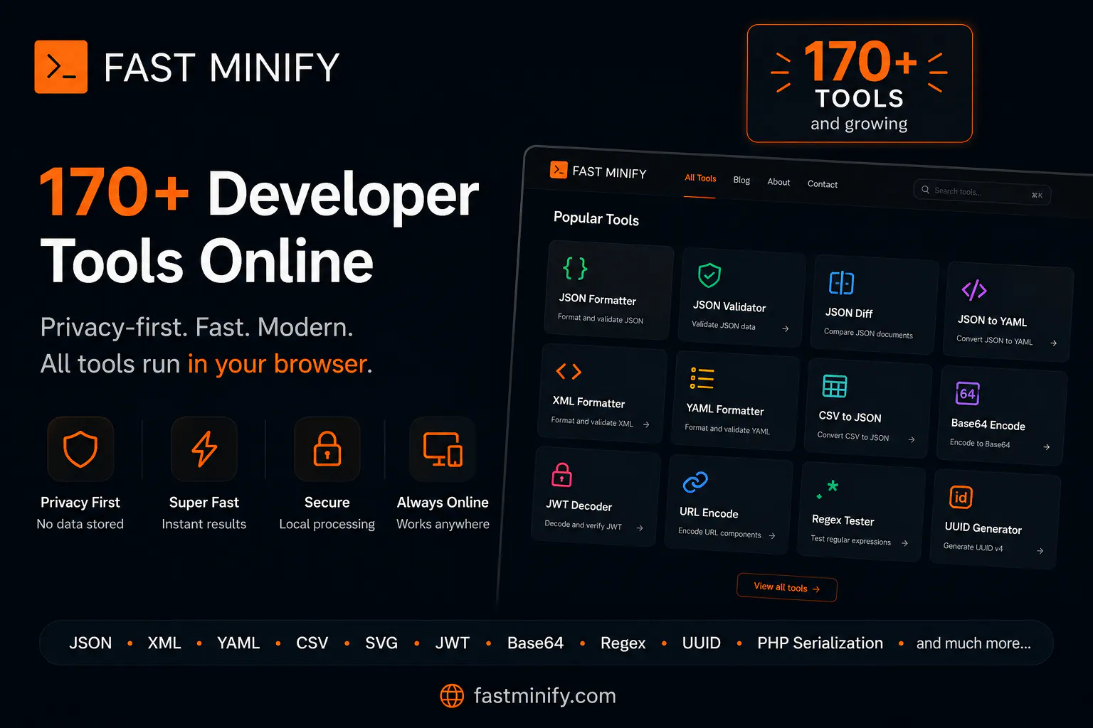 FastMinify gallery image