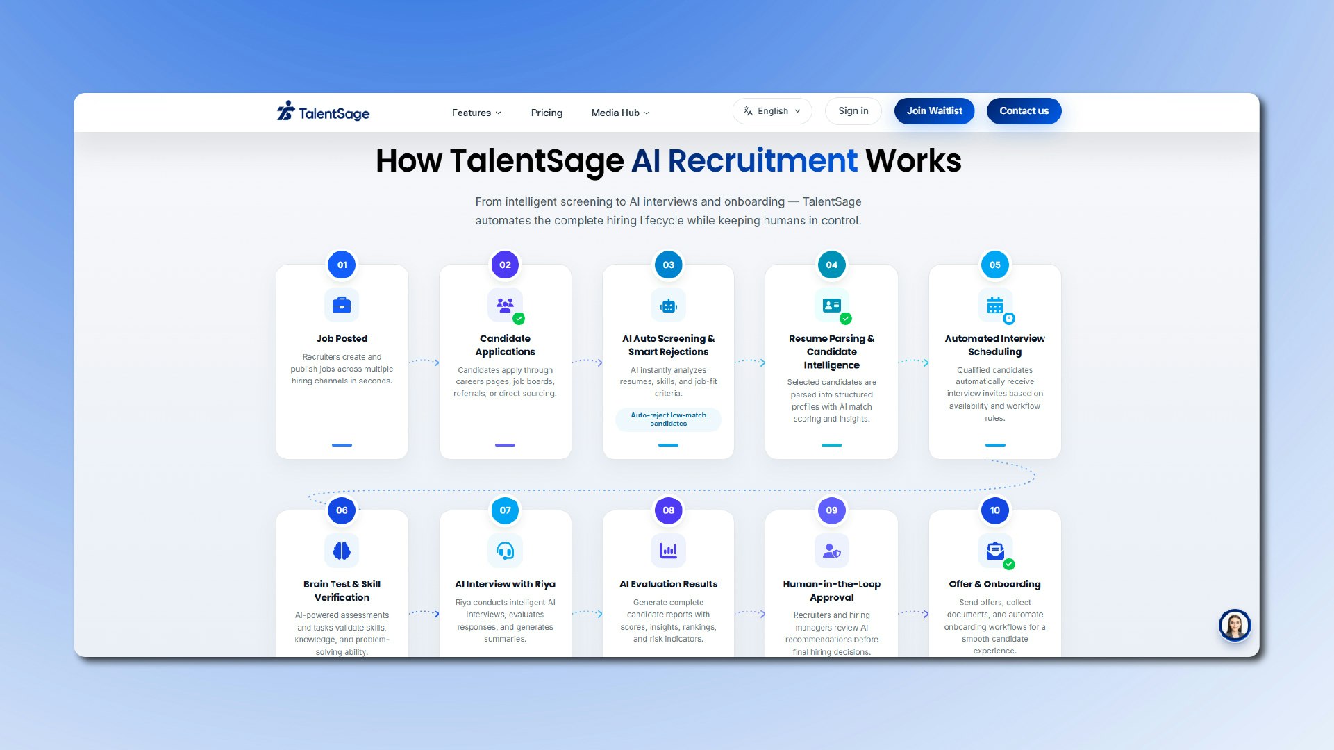 TalentSage gallery image