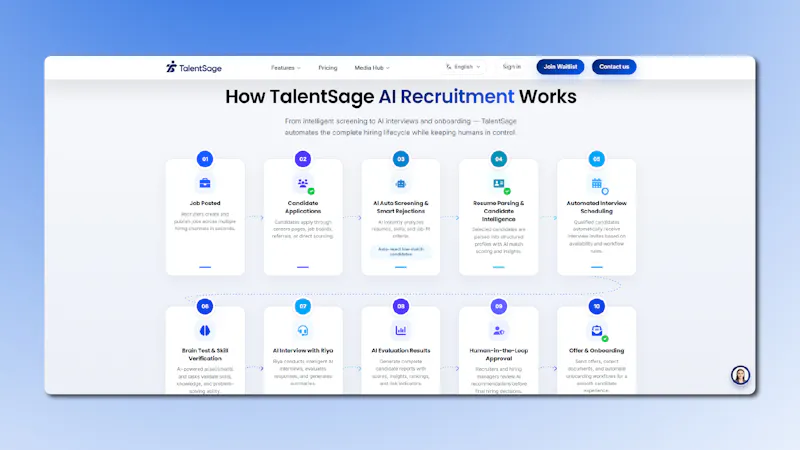 TalentSage screenshot 5