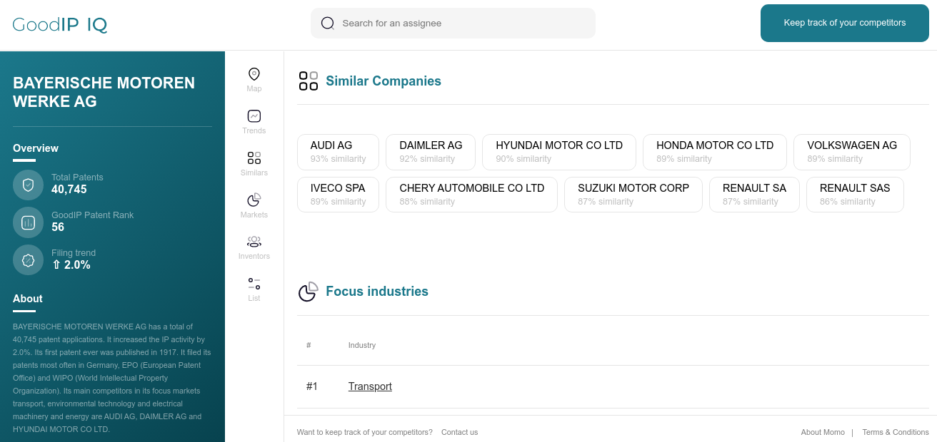 GoodIP IQ gallery image