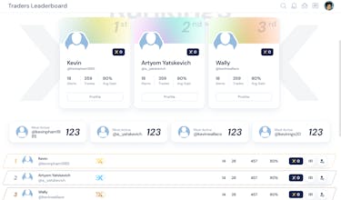 Xtrades gallery image