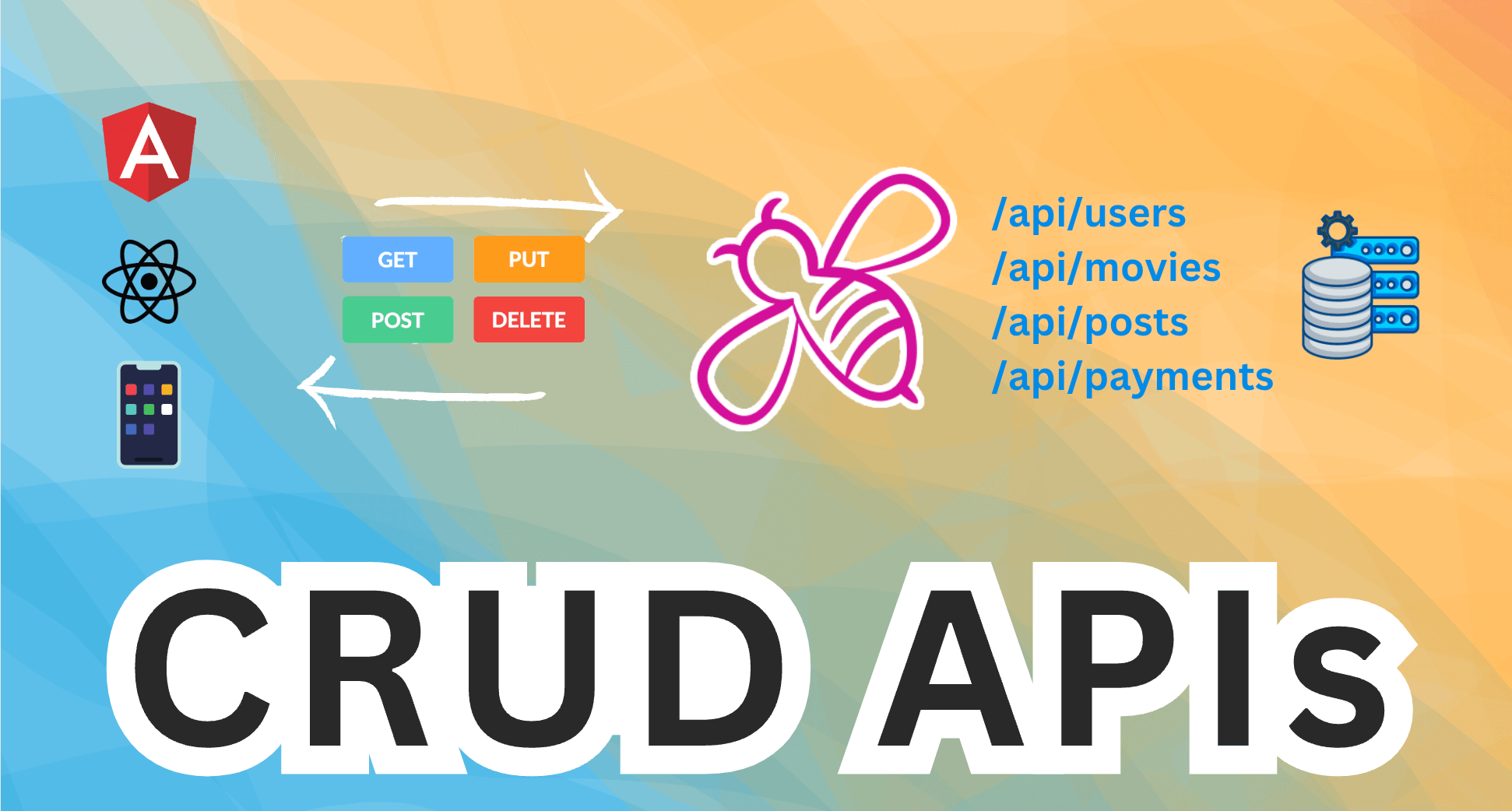 CRUD REST API'leri medya 3