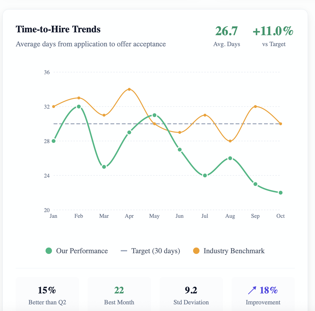 Intime gallery image