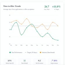 Intime gallery image