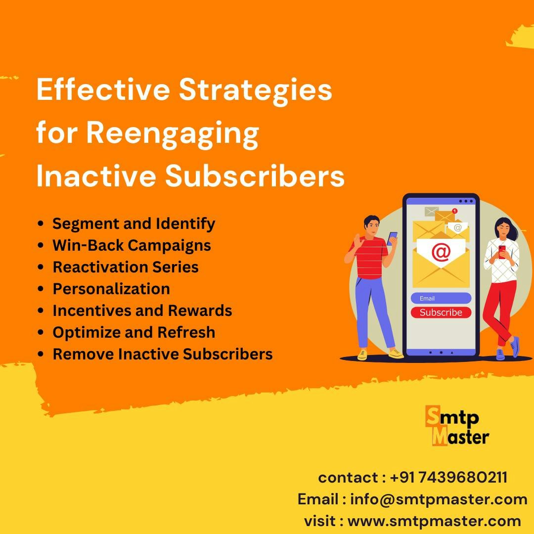 Smtpmaster media 2