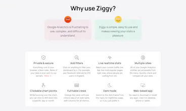 Ziggy gallery image