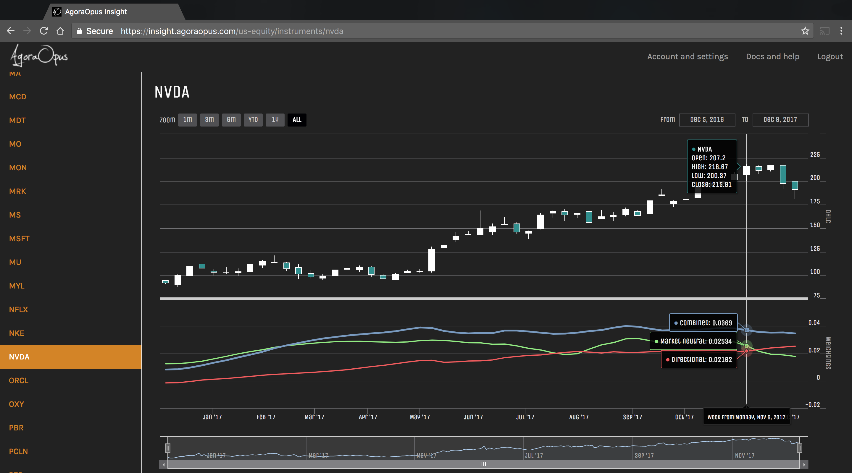 AgoraOpus Insight gallery image