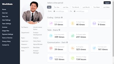 WorkStats gallery image