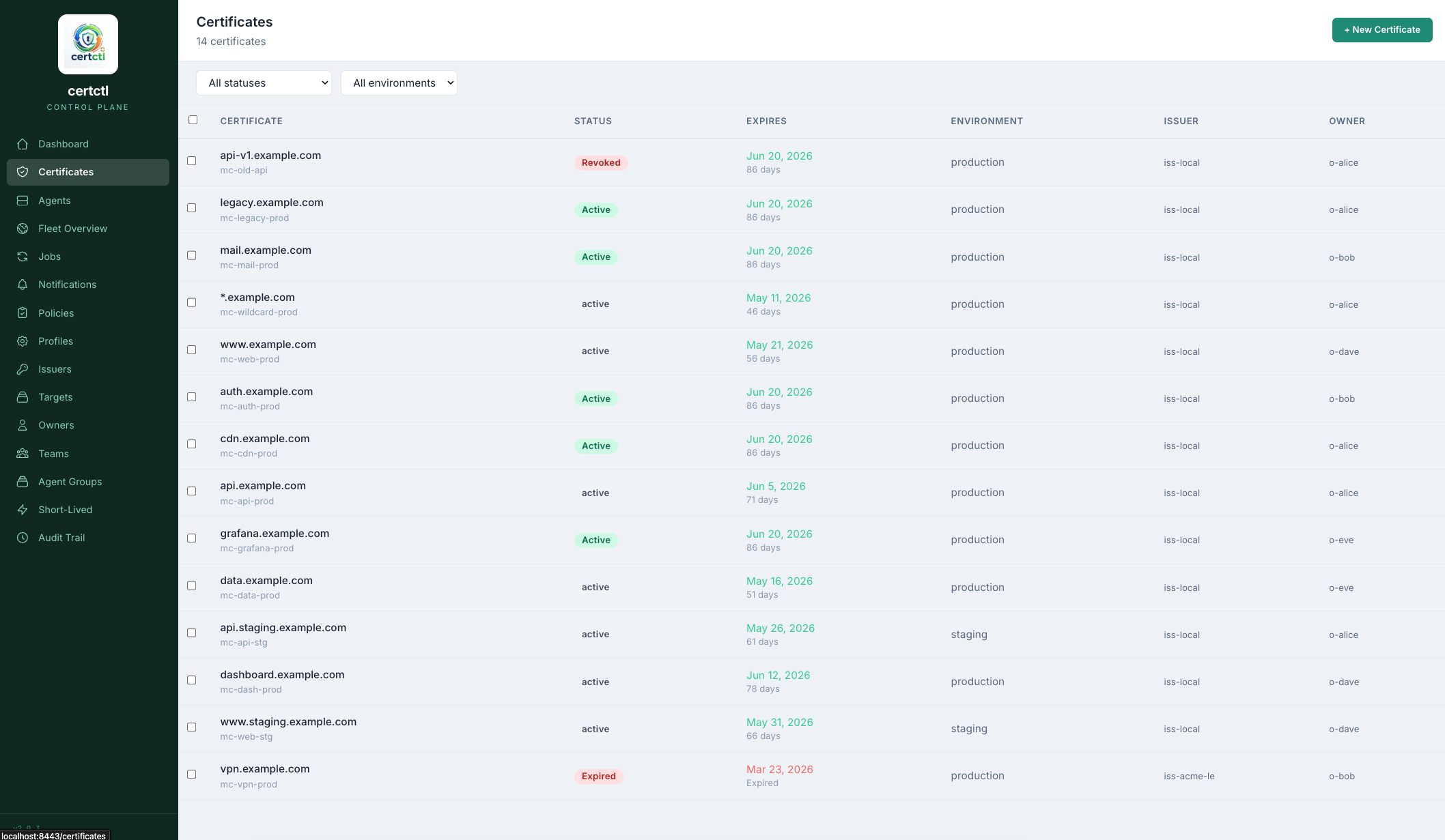 certctl gallery image