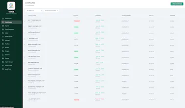 certctl gallery image