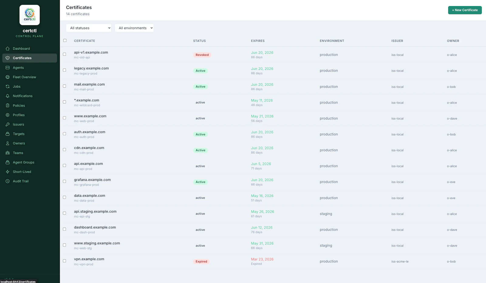 certctl screenshot 10