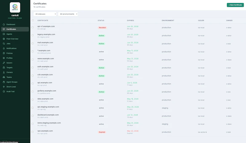 certctl screenshot 10