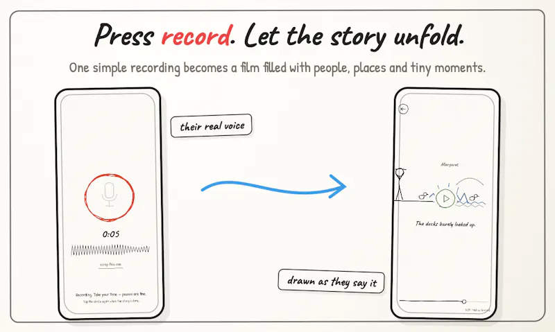 Retold screenshot 3