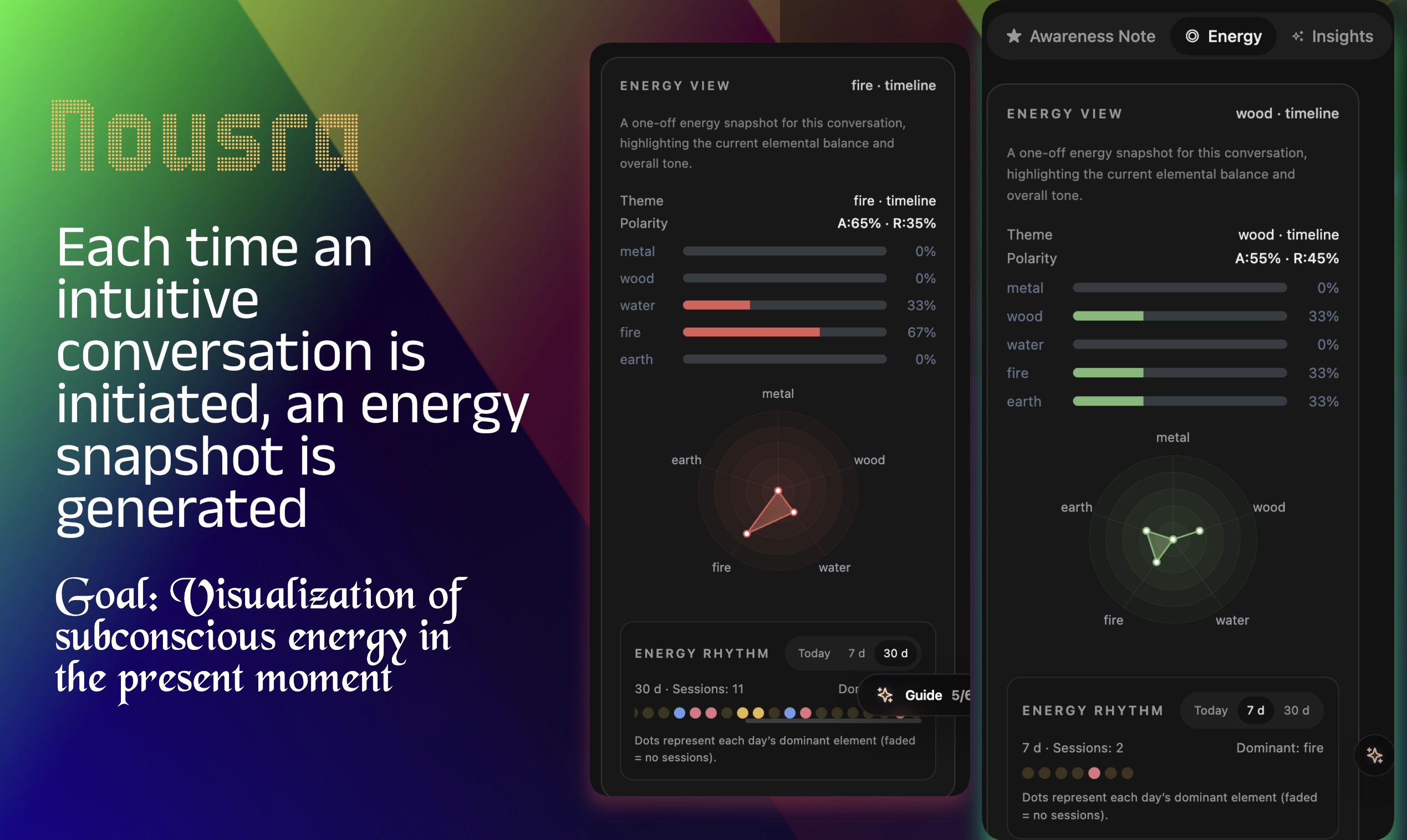 Nousra gallery image