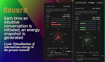 Nousra gallery image