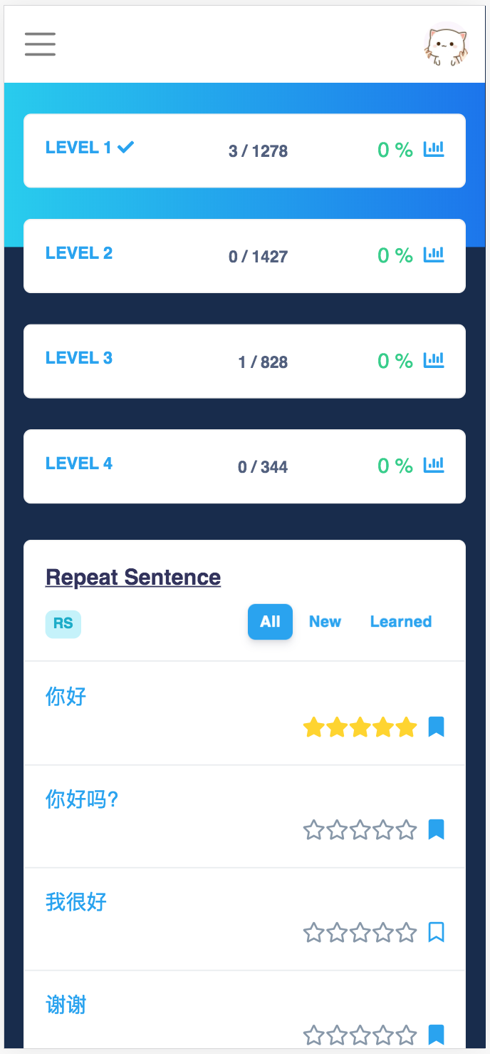 Neehow gallery image