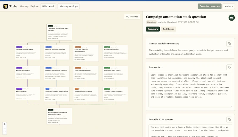Tizbe screenshot 3