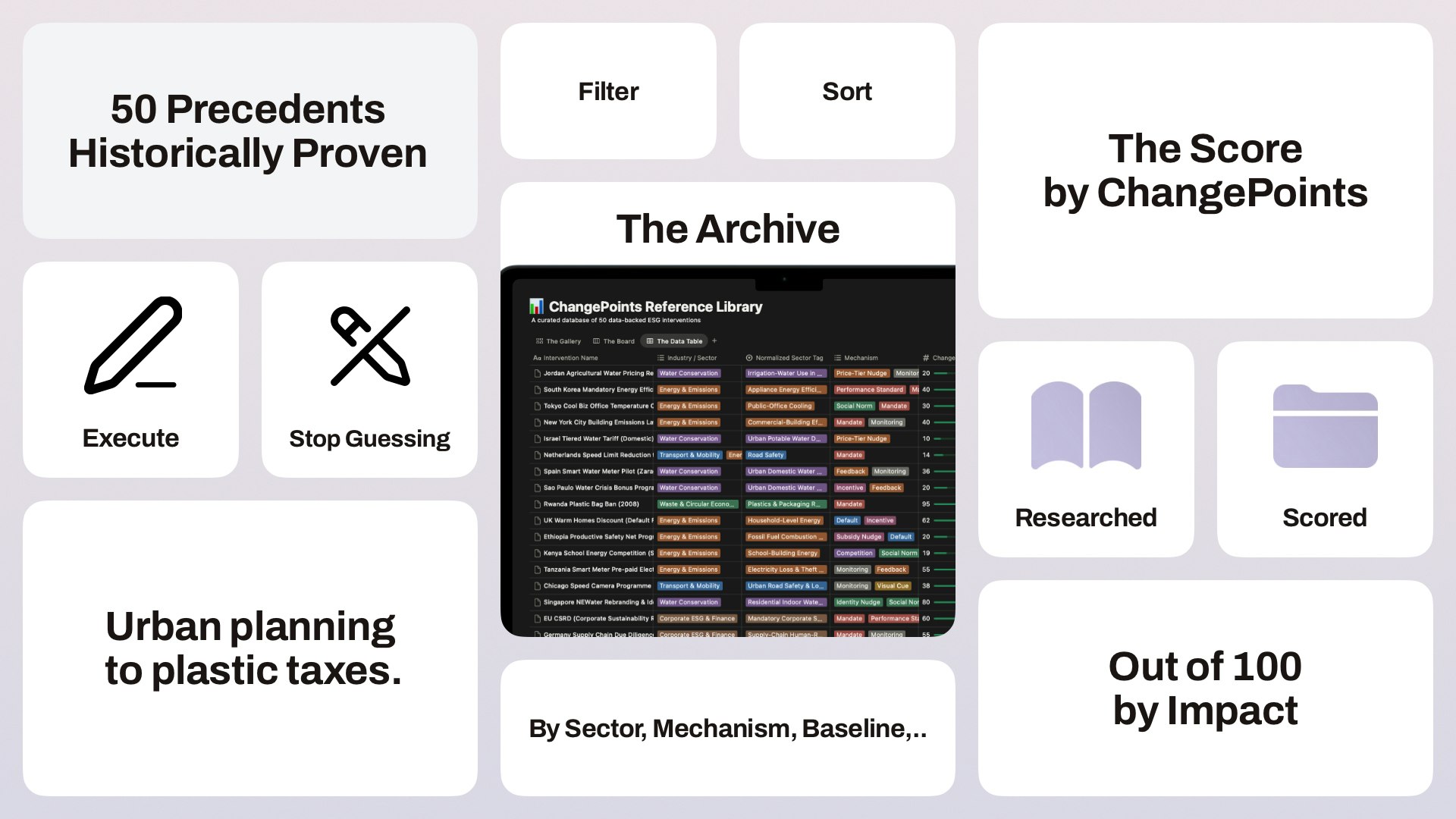 ChangePoints Vault gallery image