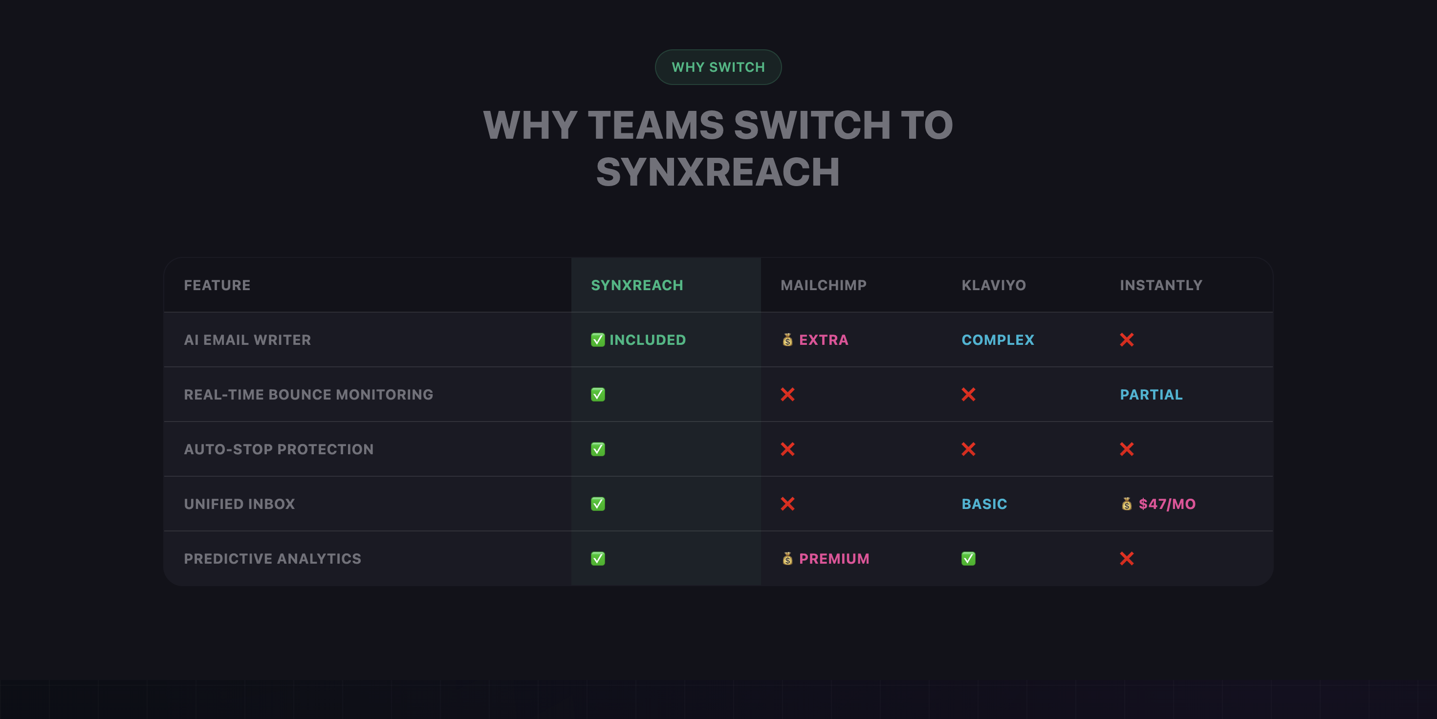 Synxreach gallery image