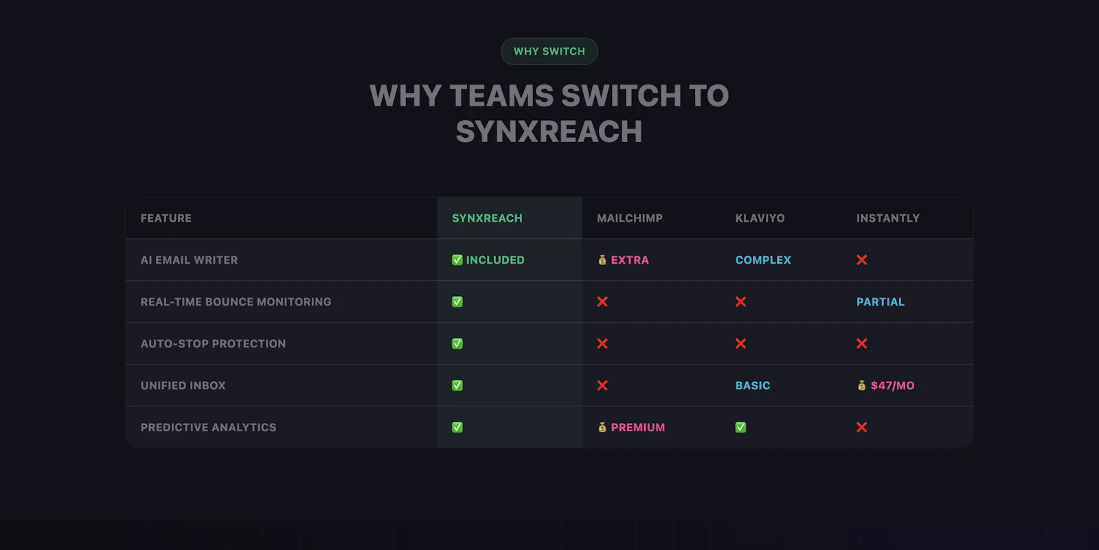 Synxreach screenshot 2