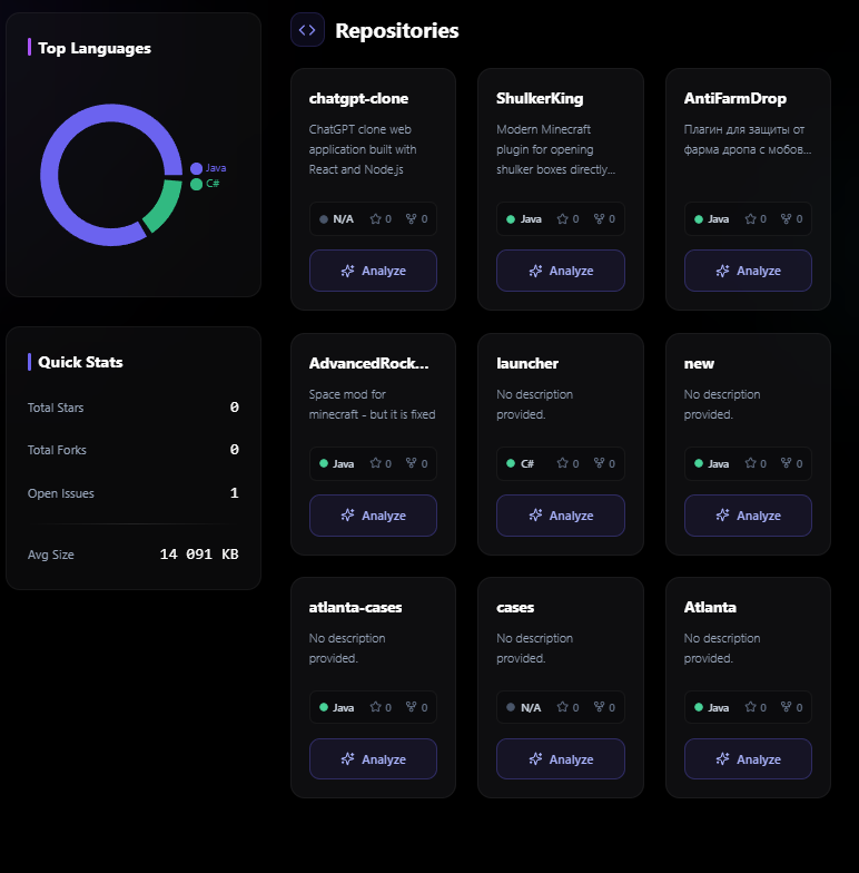 Git Insight AI - Screenshot 4 showing product features and functionality