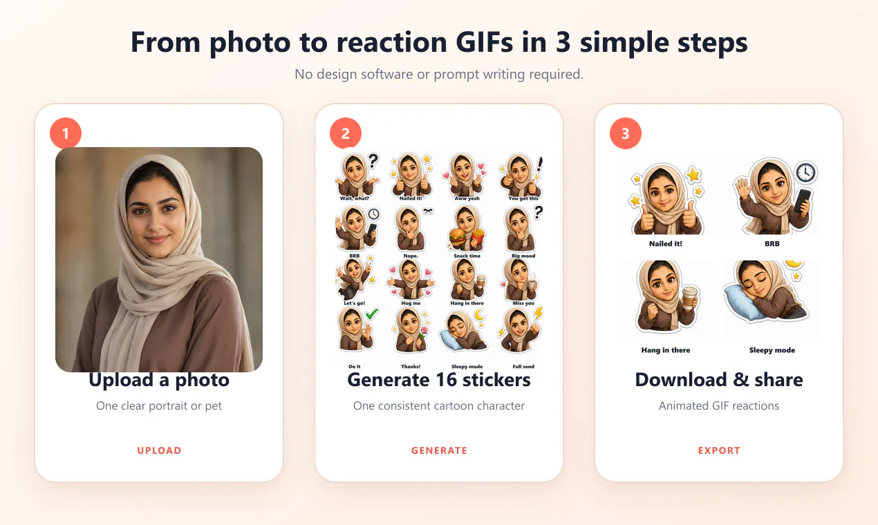 Meme Generator From Photo gallery image