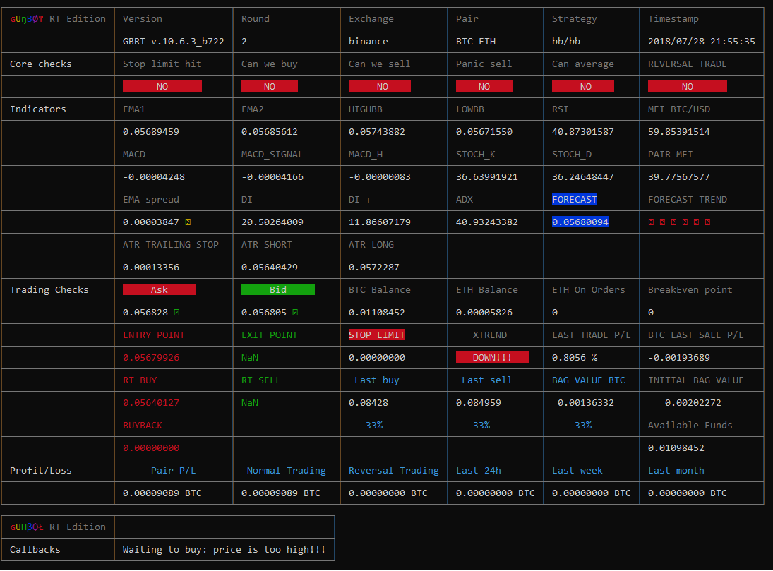 Gunbot gallery image