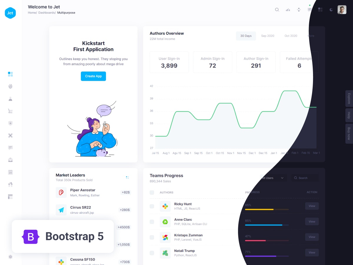 Mídia 12 de 17 em 1 modelos html mega pacote - Bootstrap, Vue, React, Laravel, Asp.net Core, Ilustrações