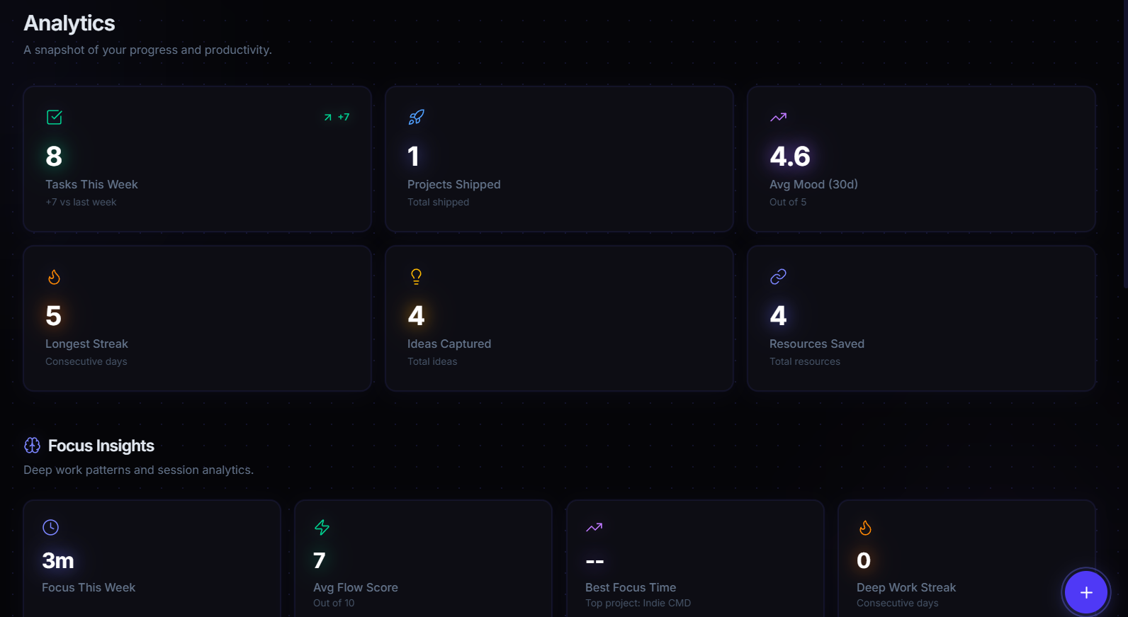 Indie CMD v2.0 gallery image
